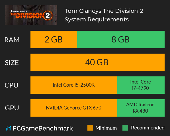 division 2 freezing fix