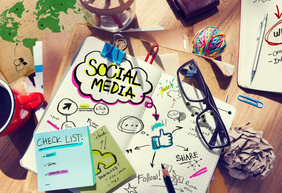 Social Media Marketing Goals