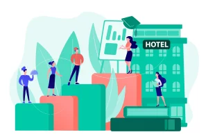 Hotel CRM Software