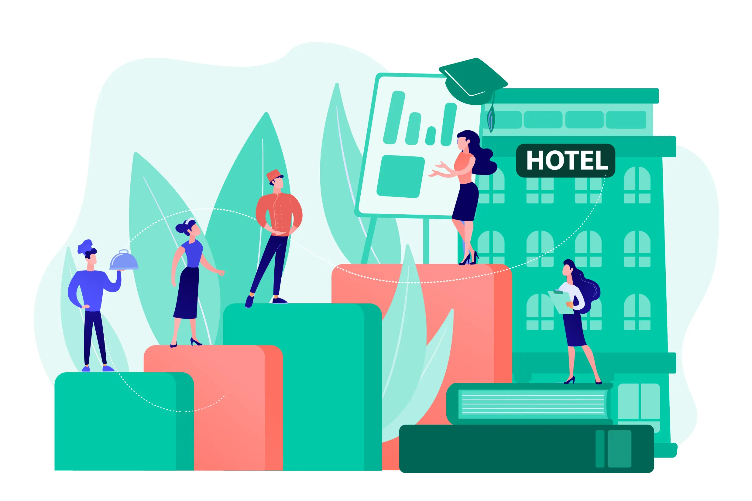 How Hotel CRM Software Helps Hotels to Understand Their Customers Better