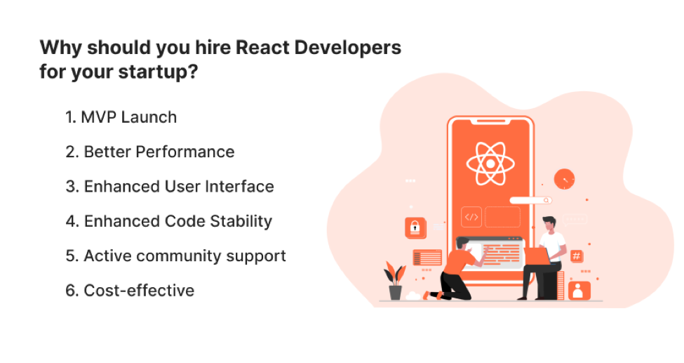 Why should you hire React Developers for your startup?