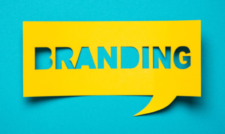 Branding in Marketing