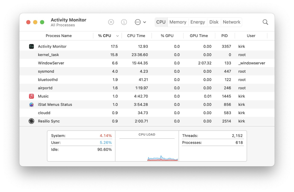 Access Utility Monitor