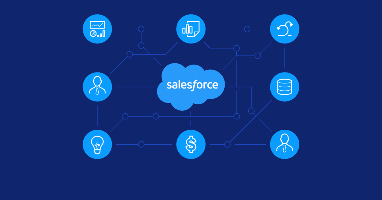 Salesforce Development