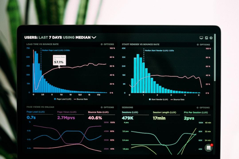 A black laptop screen showing performance data analytics graphs.
