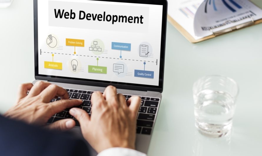 Unlock The Potential Of Your Website With Tailored Web Development Services