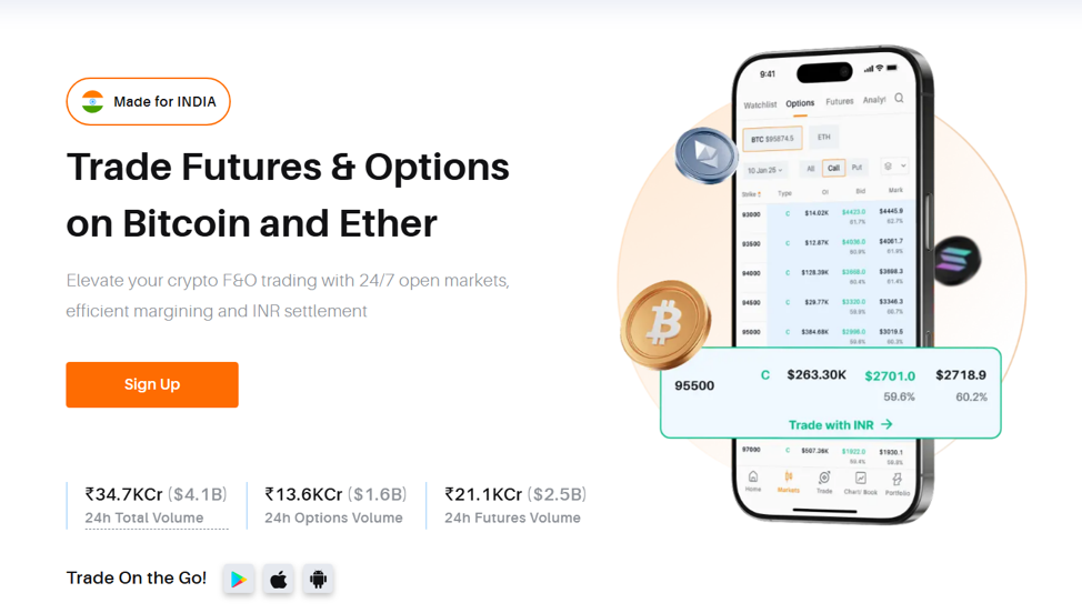trade future and options