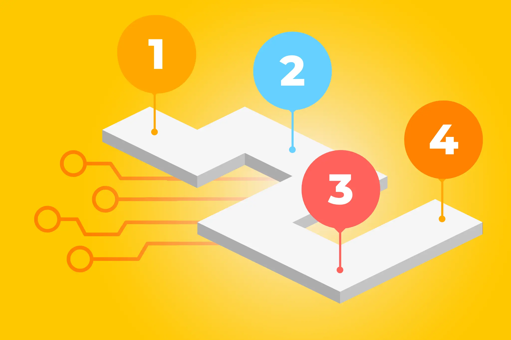 Digital Transformation Roadmap